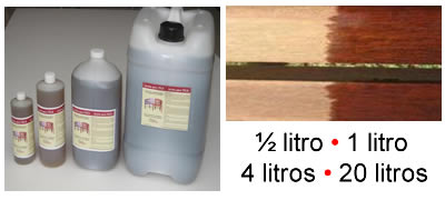 Aceite de Teca